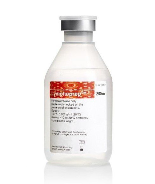 Lymphoprep